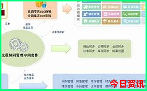 泰山是哪个城市的旅游景点