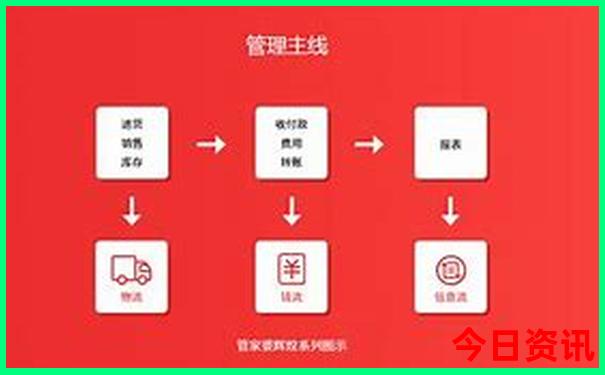 贵州3日游最佳攻略路线